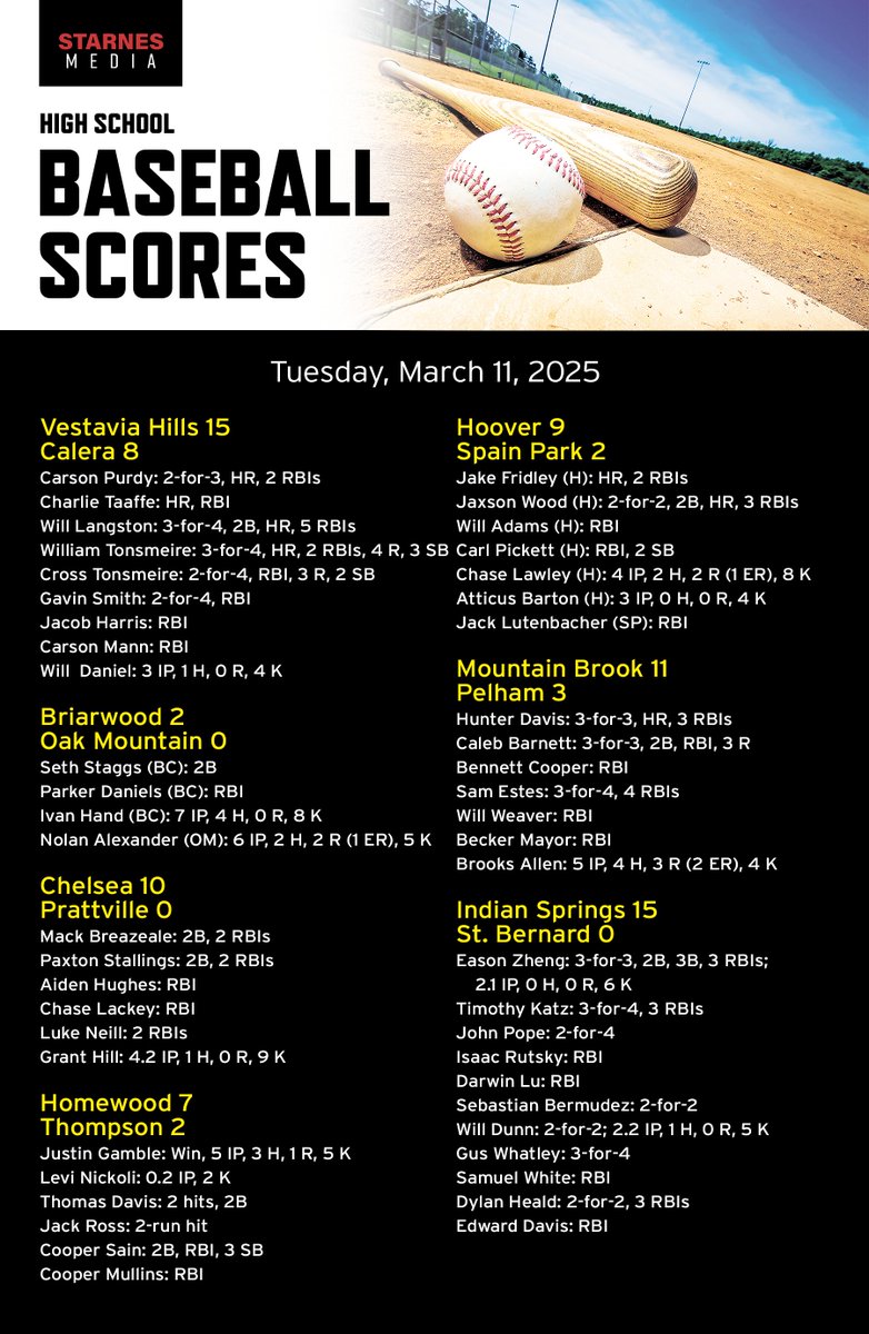 Kyle Parmley 🥎 tweet media