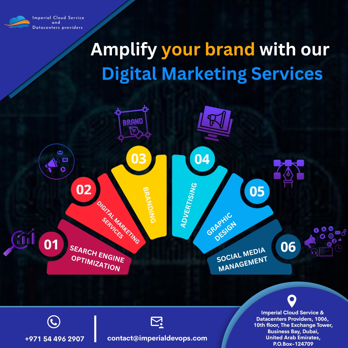 Imperialdevops's tweet image. 🚀 Boost Your Brand with Imperial DevOps! 🚀

From SEO &amp;amp; Advertising to Graphic Design &amp;amp; Social Media Management, we provide top-notch Digital Marketing Services to help your business grow!

Visit our website: imperialdevops.com/digital-market…

#DigitalMarketing #imperial