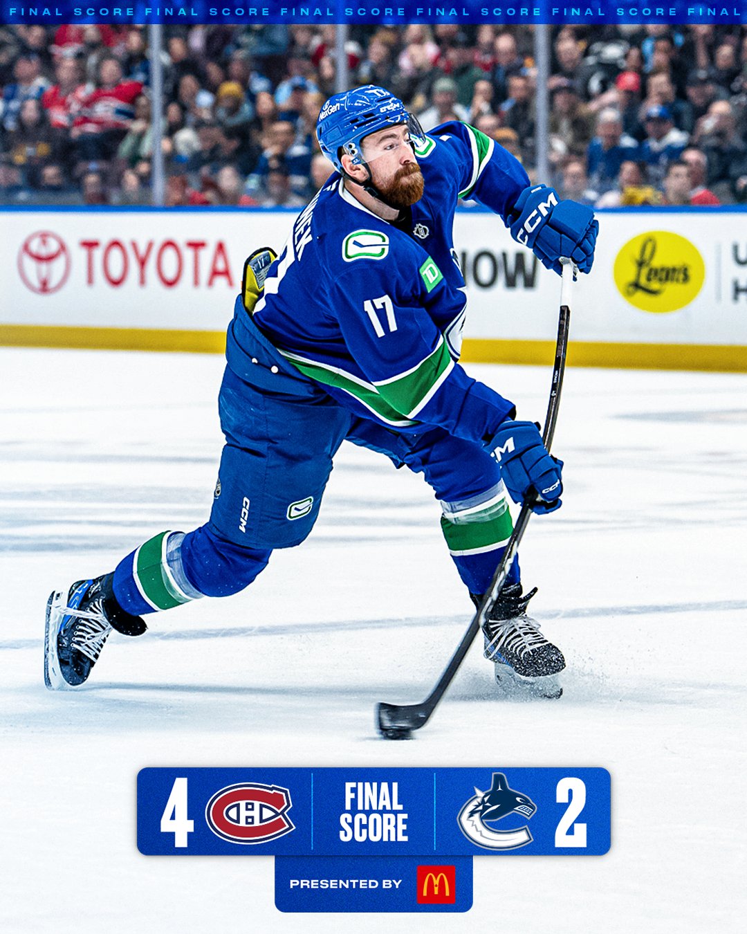 カナダアイスホッケーオリンピック公式ユニフォーム