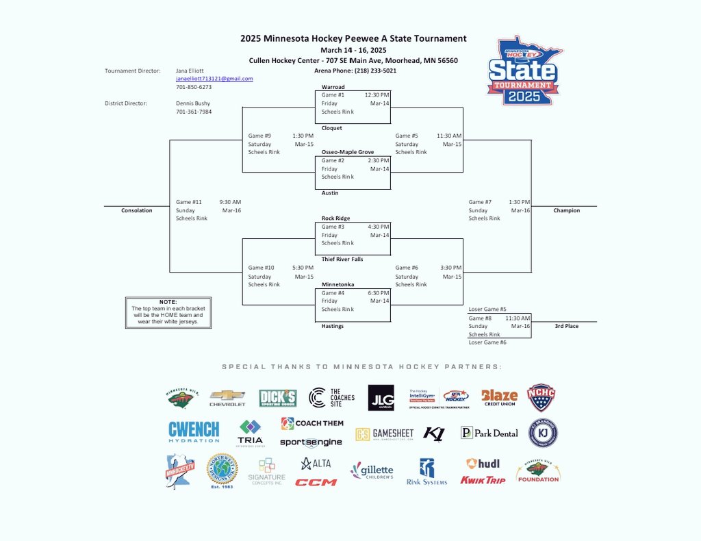 PeeWee A State Tournament Bracket.  Games in Moorhead this weekend. Who You Got?