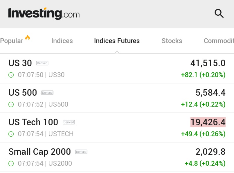 ⚫️"Mercoledì di Ripresa: Prepariamoci per $SPY e $QQQ!"
