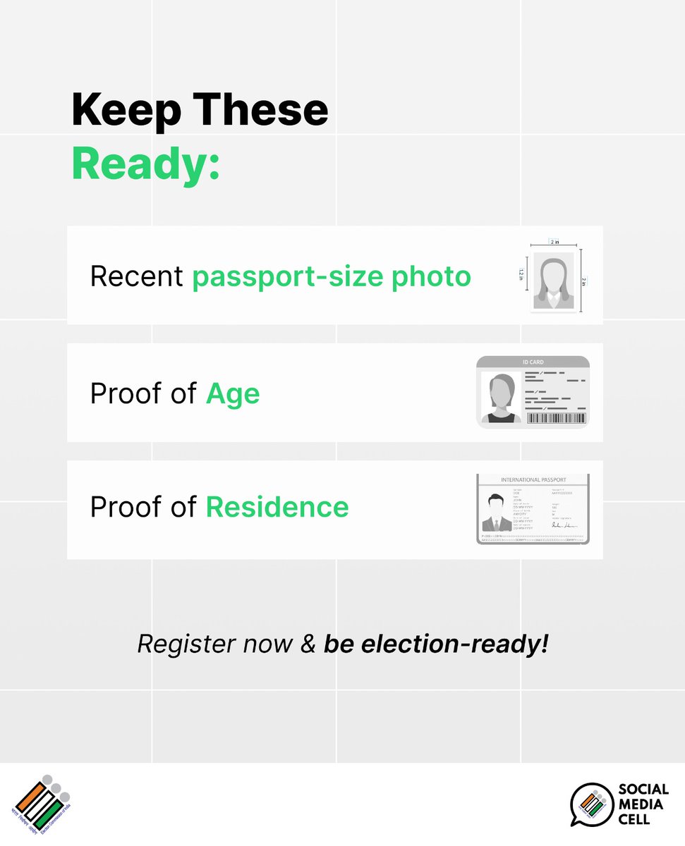 Registering to vote? Make it hassle-free! ✅  

Keep these documents ready while filling #Form6 and get election-ready. 

#RegisterToVote #ElectionReady #ECI