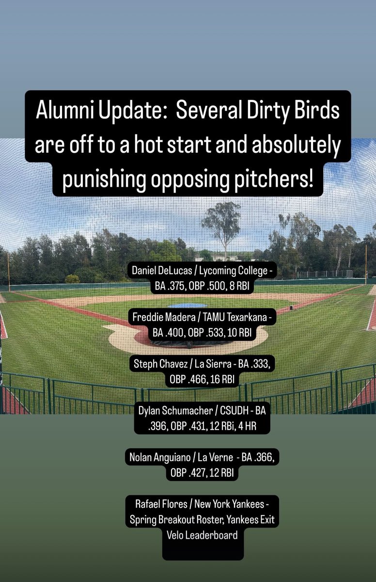 Rio Hondo Baseball (@rhcbaseball) on Twitter photo 