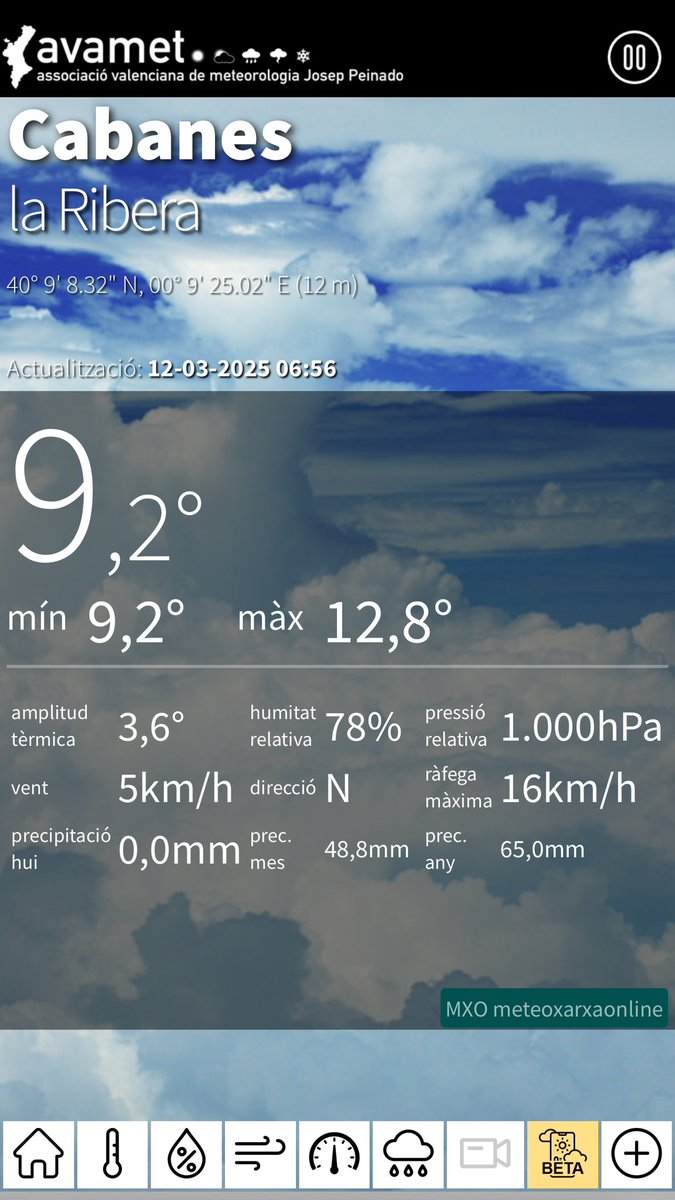 Després de mesos de gestions, des d’ahir ja està instal·lada l’estació meteorològica d’AVAMET a Cabanes. Amb aquesta i la instal·lada fa un parell de mesos a la Ribera (la Venta) podreu saber de manera exacta les estadístiques meteorològiques al nostre poble.