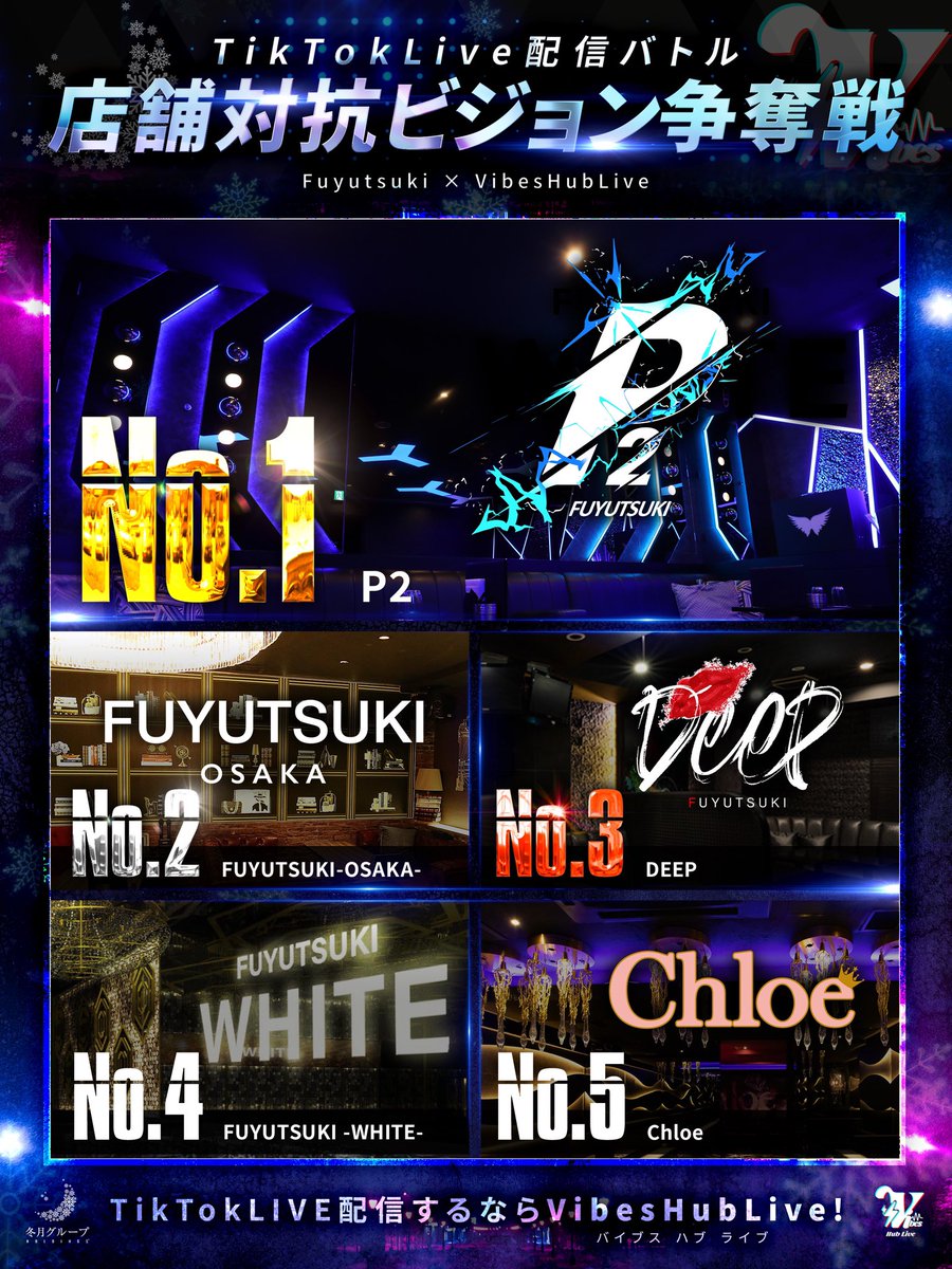 冬月×Vibes Hub Live (@TikTok_host) / Posts / X
