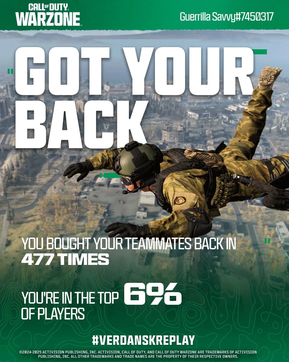 CallofDuty's tweet photo. @GuerrillaSavvy @GuerrillaSavvy YOU'RE a true teammate, and don't let anyone say otherwise 💰

Unlock more intel. Like this post for another personalized achievement #VerdanskReplay 💪 https://t.co/Ho0PlFvLfR