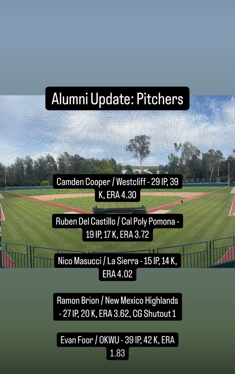 Rio Hondo Baseball (@rhcbaseball) on Twitter photo 