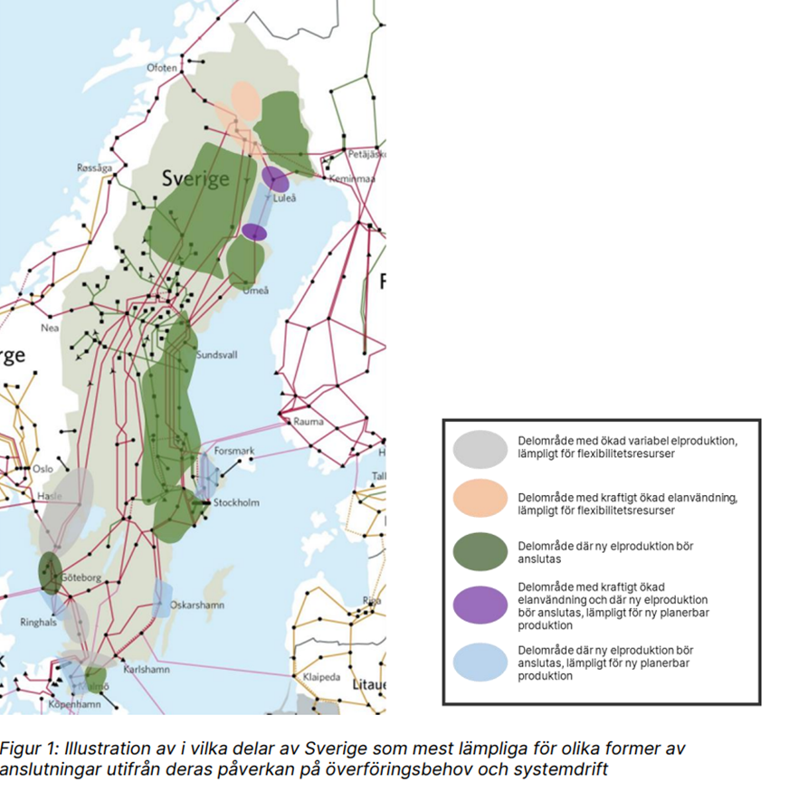 Mycket intressant karta från <a href="/svenskakraftnat/">Svenska kraftnät</a> rapport "Planering för ökad  elanvändning". Var ska vi flexa och var behövs planerbar elproduktion? Kolla tex Skånes västkust eller söder Luleå - är det någon planerbar elproduktion på gång där? #elssystem