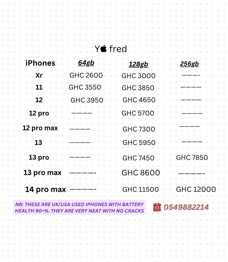 _Yo_fred's tweet image. Good morning ladies and gentlemen
This is our Price list for available iPhones.
Get your iPhone today from Fred
Thank you
☎️0549882214