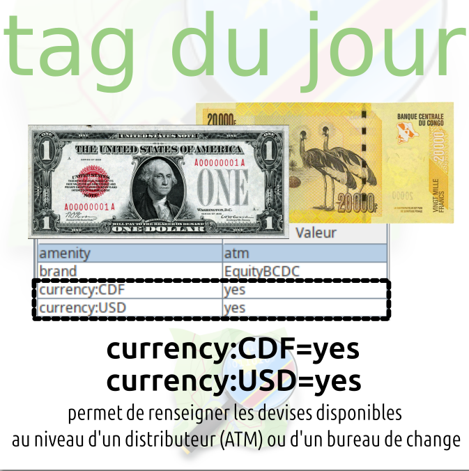 Dans les contextes où plusieurs devises tendent à coexister, il est pertinent de préciser dans #OpenStreetMap celles qui sont accessibles au niveau d'un ATM ou d'un bureau de change. wiki.openstreetmap.org/wiki/Key:curre… #osmtag