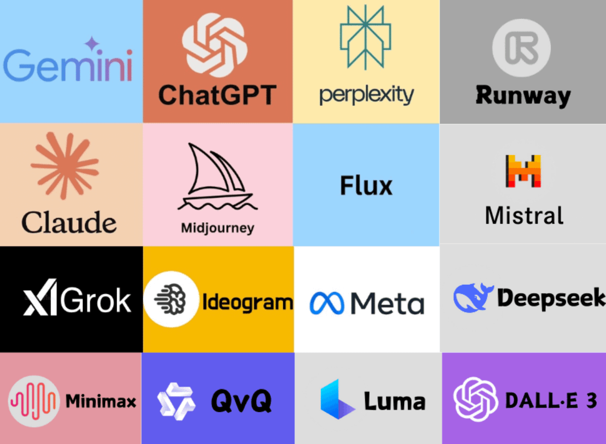 Kids: Use only ChatGPT

Adults: Use ChatGPT &amp; Claude

Legends: Use ChatGPT, Claude, Gemini, Llama, Grok, Deepseek, Flux, Grok, Runway — all in one place at 10x lower cost.

Here's how: