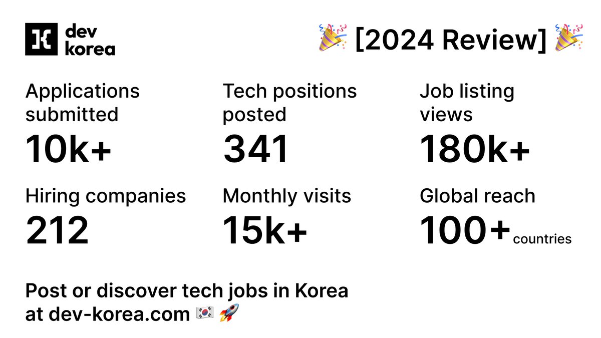 florianldt's tweet image. I know it's March already, but wanted to share what we did last year with Dev Korea 😁
🙏 Thank you to everyone who used Dev Korea in 2024! I'm grateful for your trust.