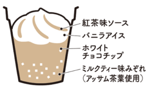 shimapatobu's tweet photo. 午後の紅茶フローズンティーラテのパフェアイスが2025年も新発売！口コミ、販売店はどこ？話題で売り入れ必至！

https://t.co/ABOrfss0sc 

#午後の紅茶　#キリン　#KIRIN　#キリン午後の紅茶　#午後ティー　#アイス https://t.co/qykEPTaJB6