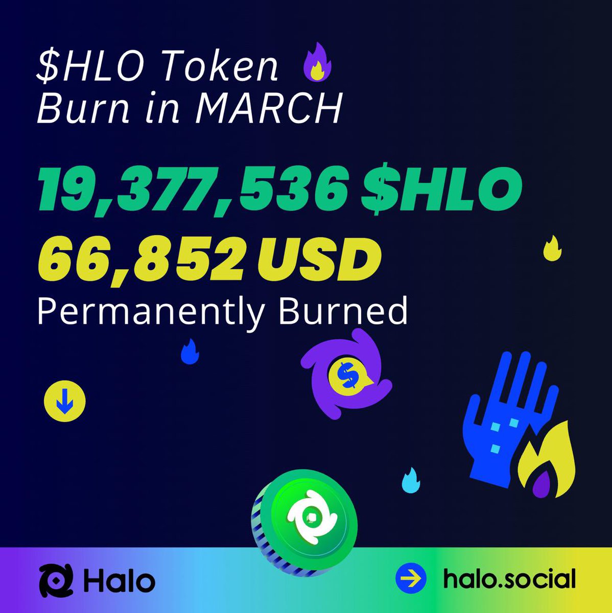 Halo | halo.social 😇 tweet media