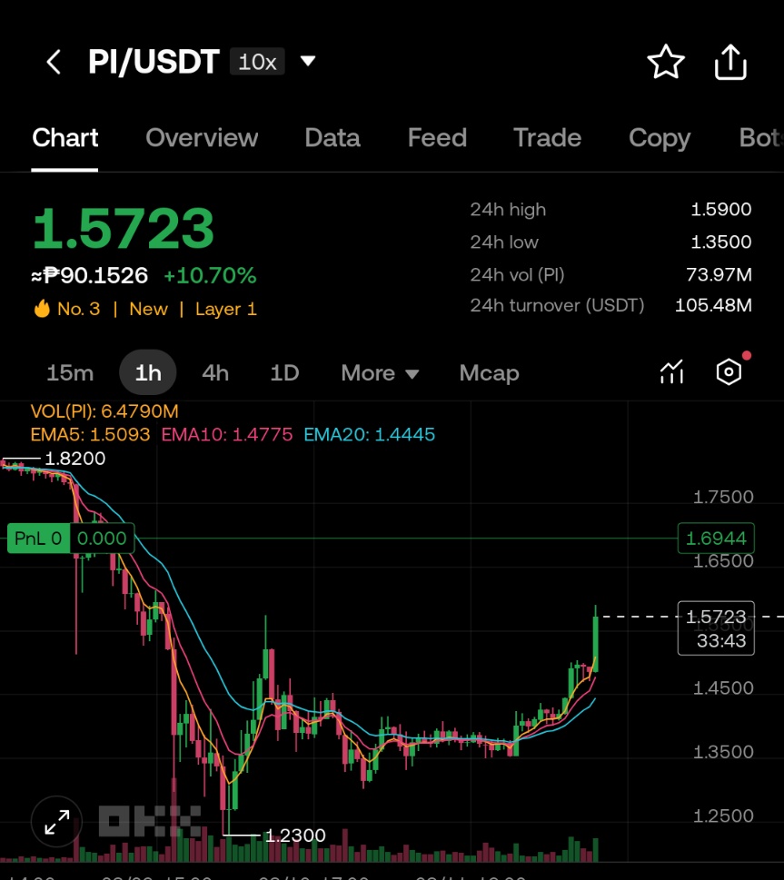 OPiLITE π tweet media
