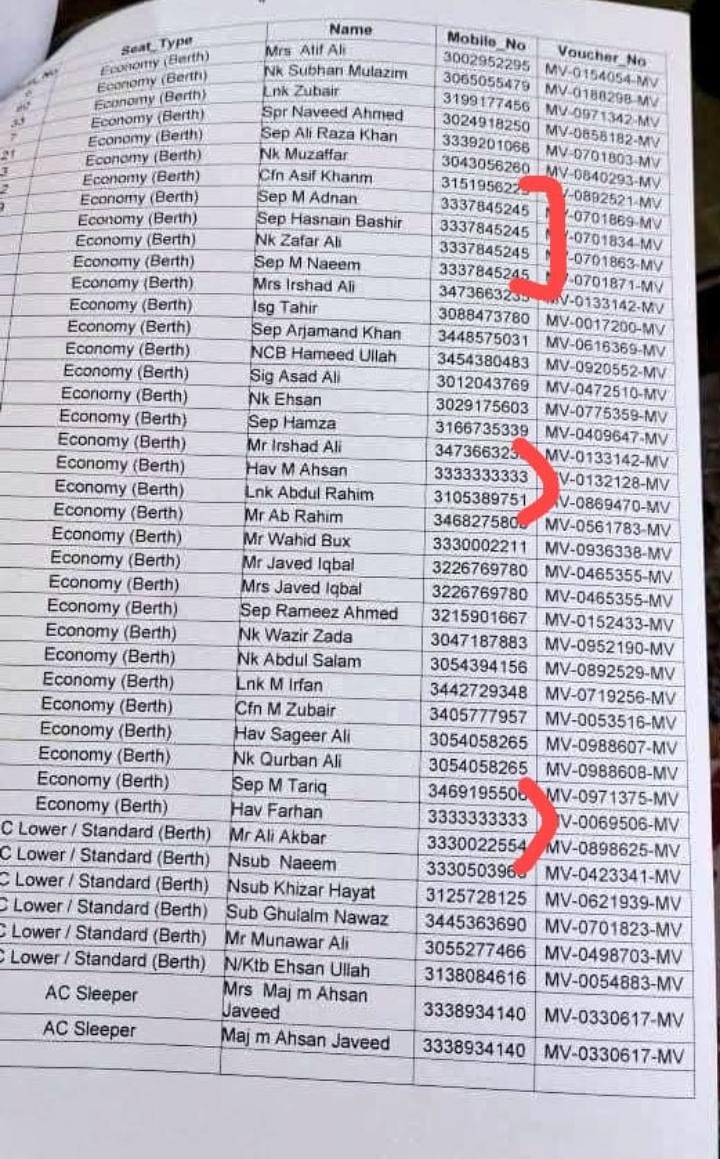 NaghmaTaji18784's tweet image. جعلی خبریں، جعلی لسٹیں، جعلی بیانیہ! 🚨
پی ٹی آئی سوشل میڈیا ونگ کی گھڑی ہوئی فرضی لسٹیں بے نقاب! ایک ہی نمبر، دہرائے گئے نام، اور جھوٹا پروپگینڈا—فوج کو بدنام کرنے کی ہر سازش ناکام بنائیں! #PropagandaAlert #FakeNewsExposed
#zelena #ElonMusk #BBB25