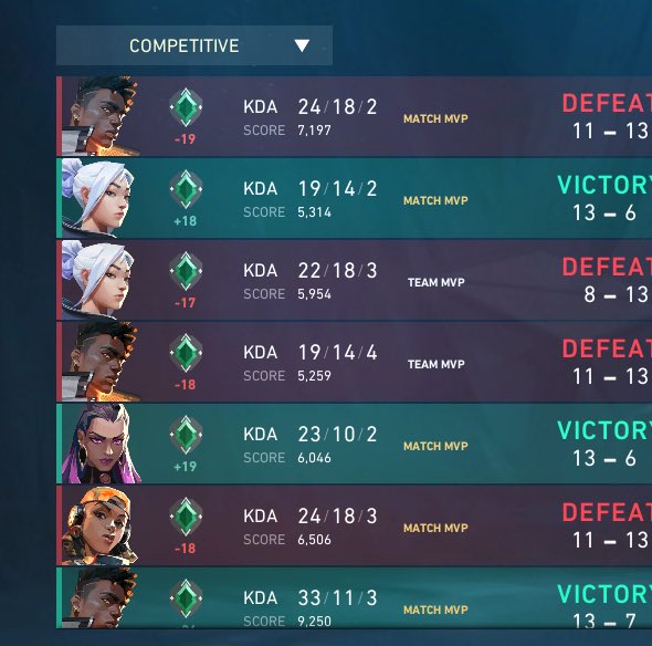 prot7ct's tweet image. duality of a man