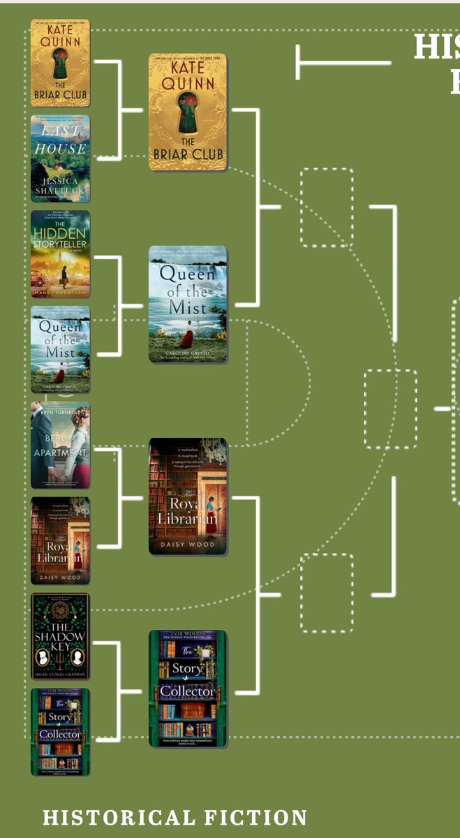 Caroline Cauchi (@caroline_s) on Twitter photo Made it to round two of #HCCMarchMadness 💫 Big thanks to <a href="/Edmund_Hurst/">Edmund Hurst</a> and our lovely CW students yesterday. If any of you could spare another vote, a new vote, I’d be super grateful - hccmarchmadness.ca/vote/ Made it to round two of #HCCMarchMadness 💫 Big thanks to <a href="/Edmund_Hurst/">Edmund Hurst</a> and our lovely CW students yesterday. If any of you could spare another vote, a new vote, I’d be super grateful - hccmarchmadness.ca/vote/