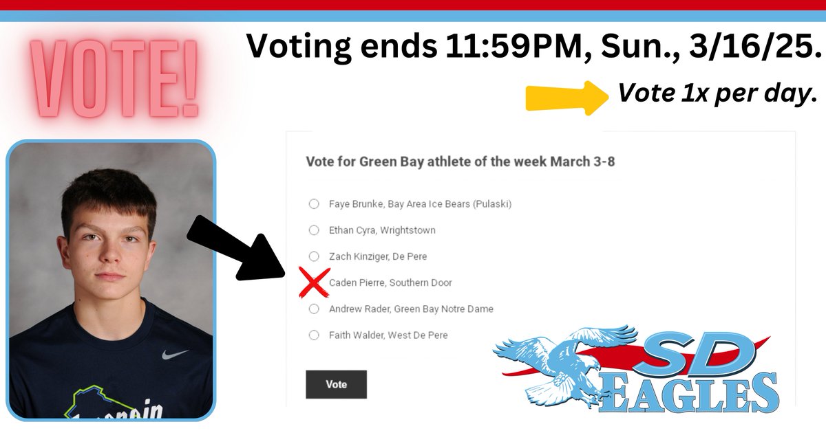 VOTE!!  Caden Pierre has been nominated for the Cellcom Press-Gazette athlete of the week!  #SDEagleStrong greenbaypressgazette.com/story/sports/h…
