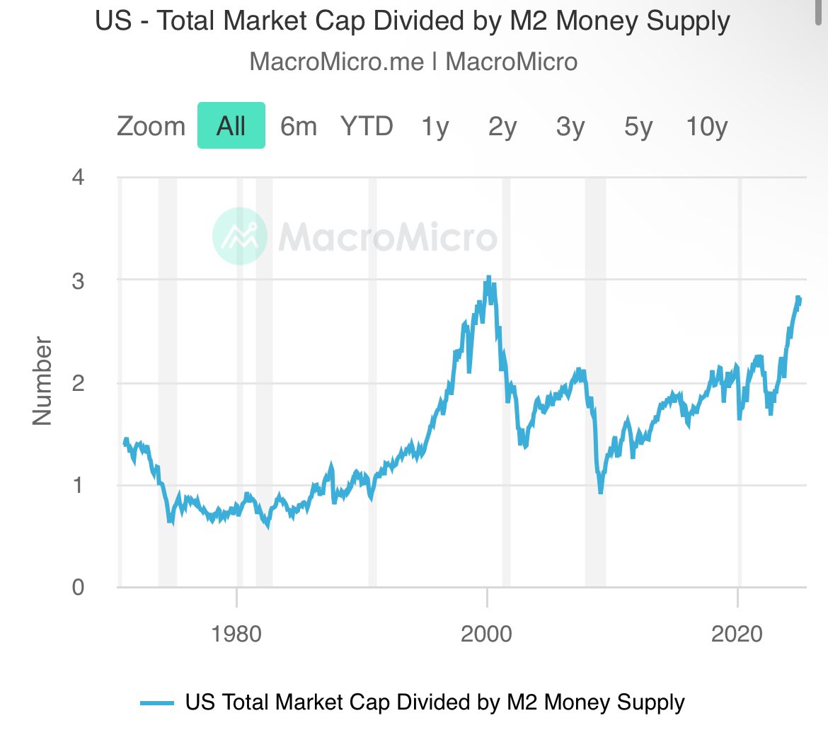 CubeBudgets tweet media