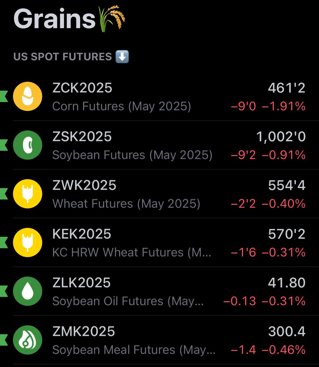 are we “having fun” yet? 🤔