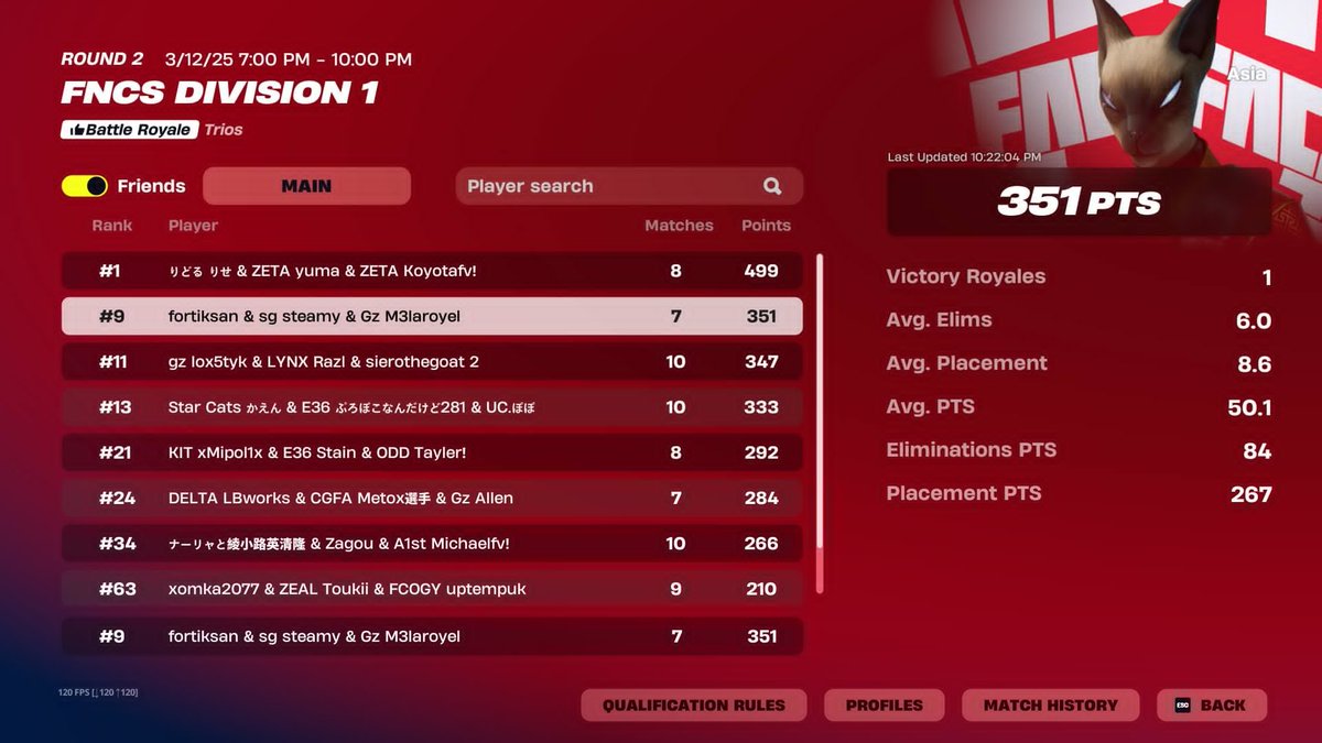 FortikGh's tweet image. 