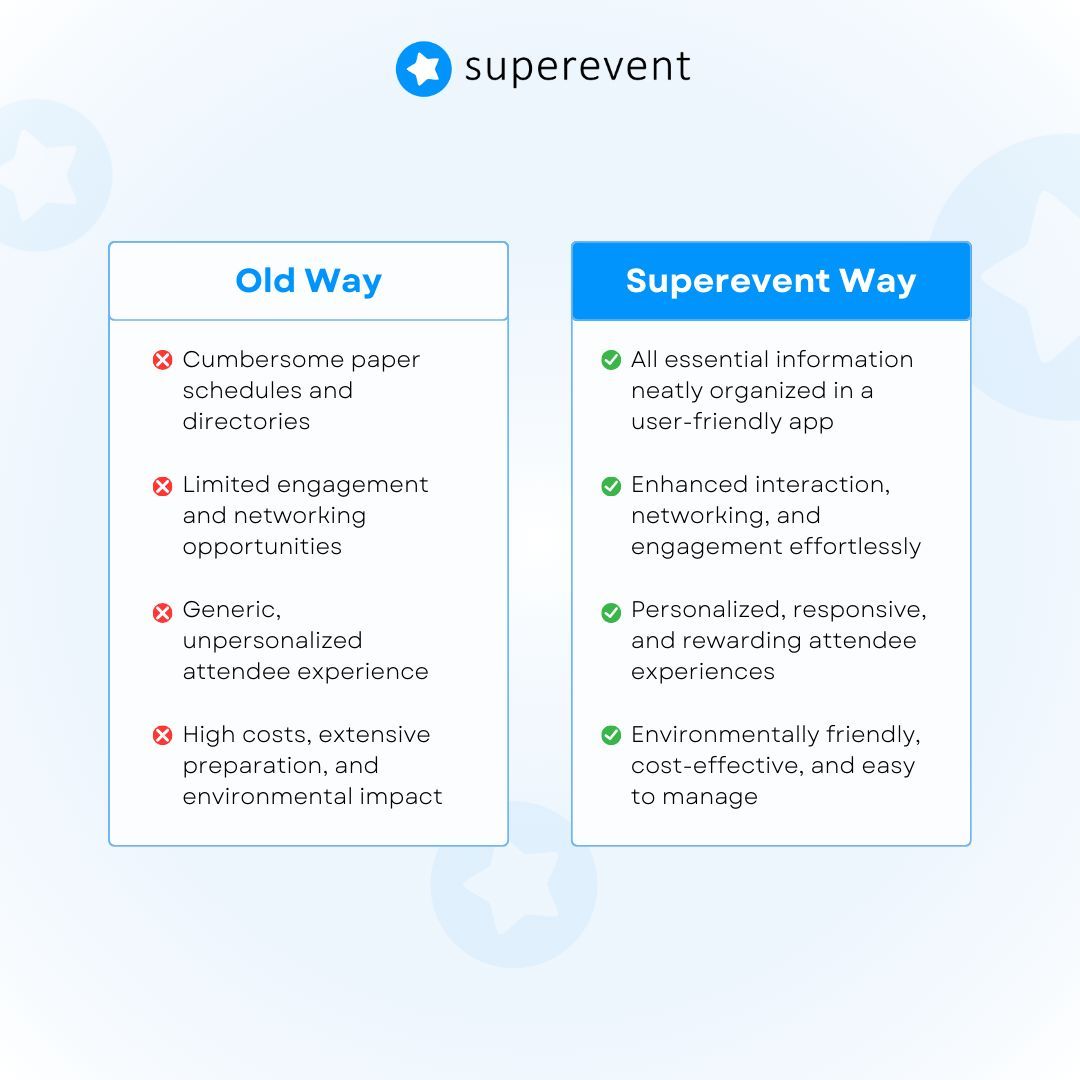 Drowning in spreadsheets, email chains, and last-minute chaos?
Or ready for a streamlined mobile event app &amp; CMS that keeps everything organized?

Switch from stress to success in just a few clicks!

Try Superevent today →  meetings-eu1.hubspot.com/tristan-huisma…

#superevent #eventmanagement