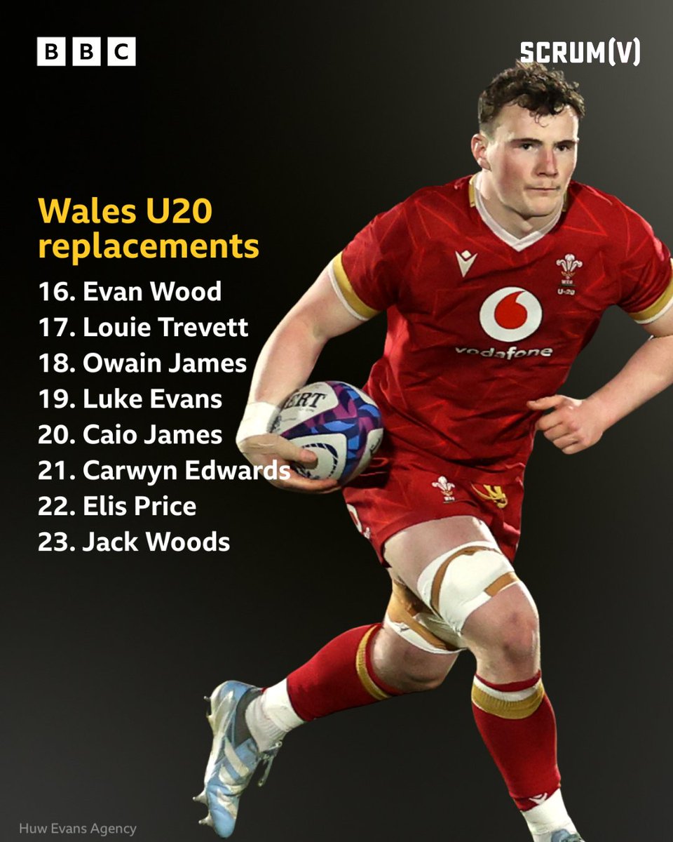 Head coach Richard Whiffin has named his Wales U20 squad to face England in the final round of the 2025 U20 Six Nations this Friday, making four changes, including two due to suspensions, as Wales look to deny England the Grand Slam 🏉🙌

#BBCSport #BBCRugby #BBCScrumV