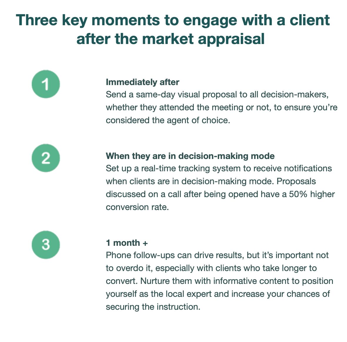 Consider this: 44% of sales reps stop following up after just one attempt, yet 80% of sales require at least five follow-ups. Countless opportunities are lost simply because agents don’t follow up enough.

buff.ly/y2Snxpp