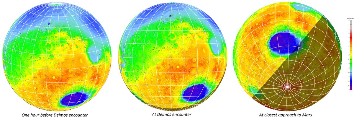 What is #HeraMission seeing during its gravity-assist flyby of Mars? Initially its view centres on the vast Terra Arabia / Terra Sabaea plain, shifting south to heavily cratered highlands, passing into night beside the vast Hellas Basin, among the Solar System's largest impact