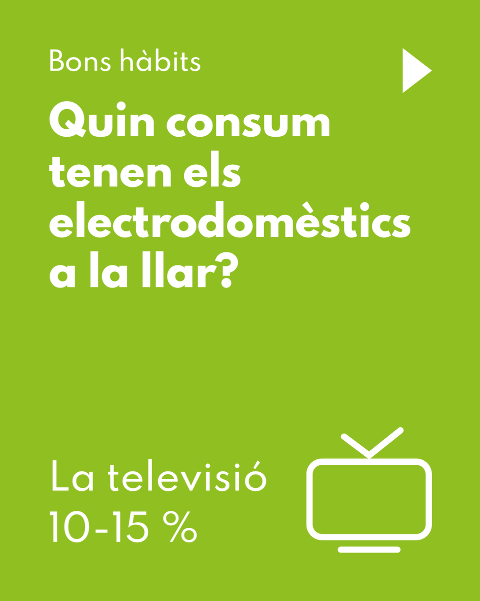 GiDomus's tweet image. 💡 Sabies que la televisió consumeix el 10-15% de la teva factura energètica?  

✅Els electrodomèstics són indispensables, però també disparen el consum d’energia. Vols reduir la factura?   

Amb petits gestos pots estalviar diners i cuidar el medi ambient! 📺