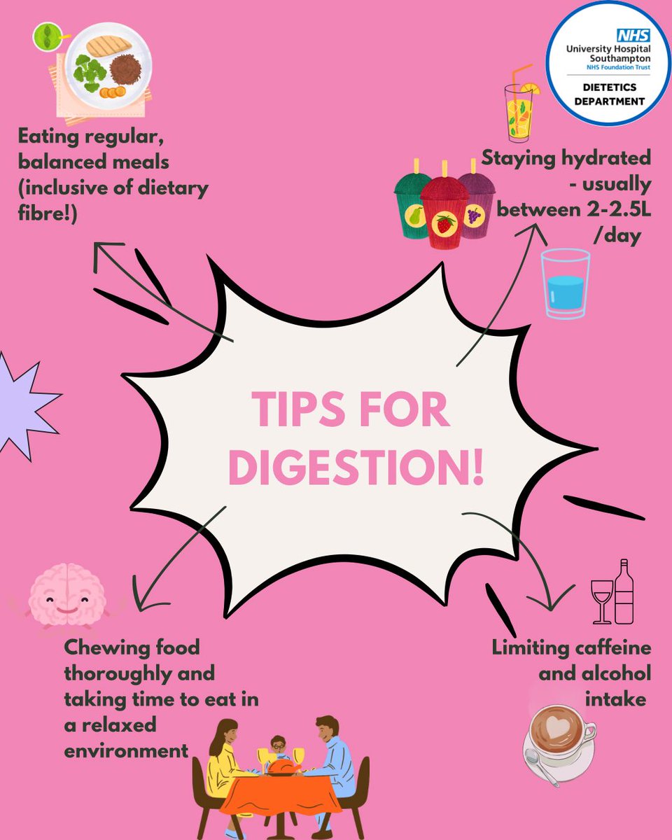 UHS Dietitians (@uhs_dietitians) on Twitter photo 👇🏼A belated end to Fibre February, swipe for more!
#fibrefebruary #dietetics <a href="/uhsft/">University Hospital Southampton 💙</a> 👇🏼A belated end to Fibre February, swipe for more!
#fibrefebruary #dietetics <a href="/uhsft/">University Hospital Southampton 💙</a>