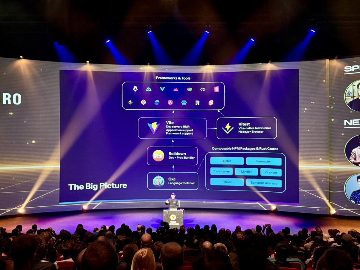 colin_scz's tweet image. @youyuxi kicking of @vuejsamsterdam with updates on vue vapor, volar and rolldown+vite #vuejsamsterdam 🧡