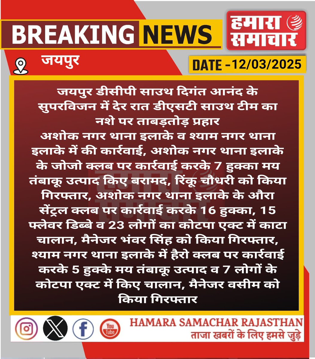 samachar2023_'s tweet image. जयपुर डीसीपी साउथ दिगंत आनंद के सुपरविजन में देर रात डीएसटी साउथ टीम का नशे पर ताबड़तोड़ प्रहार #JaipurDCP #DSTSouthTeam #DrugCrackdown #HookahClubRaids #AshokNagarAction #ShyamNagarAction #COFTAAct #DrugEnforcement #DignatAnandSupervision #PoliceOperation