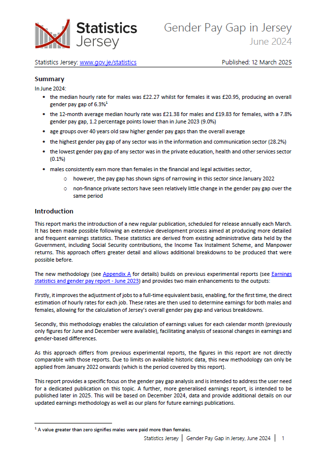 We have just published the Gender Pay Gap in Jersey - June 2024 Report. This is the first of a new annual publication. You can read the full report here: gov.je/News/2025/Page…