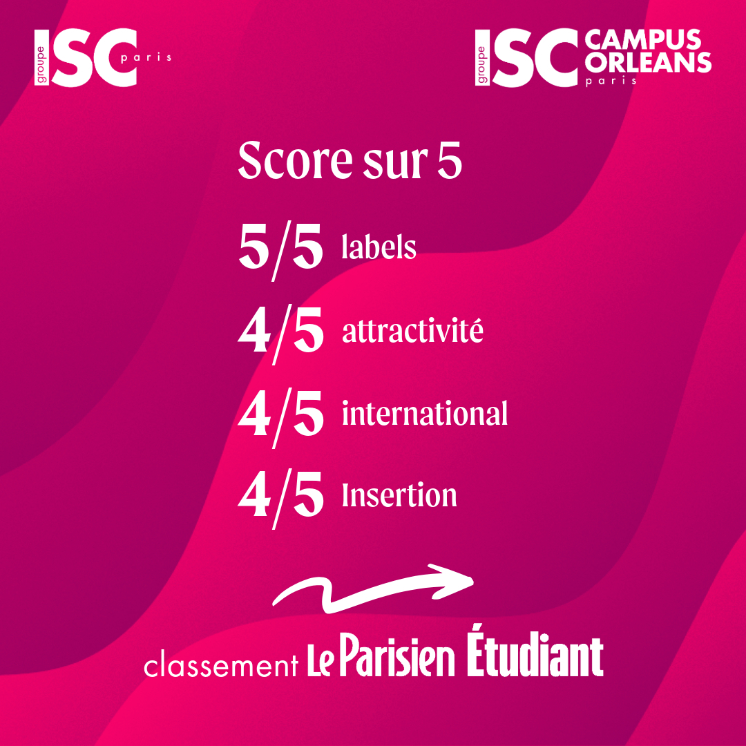 Le Bachelor ISC Paris intègre le TOP 10 des meilleurs Bachelors d’écoles de commerce selon Le Parisien Étudiant 2025 ! 🚀

Une belle reconnaissance de la qualité de notre programme et de l’engagement de nos équipes.

Découvrez le classement complet : leparisien.fr/etudiant/etude…