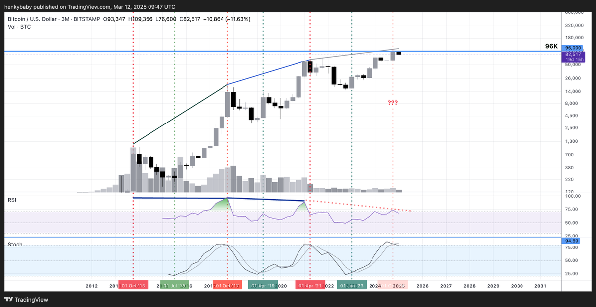 HTL-NL 🇳🇱 tweet media