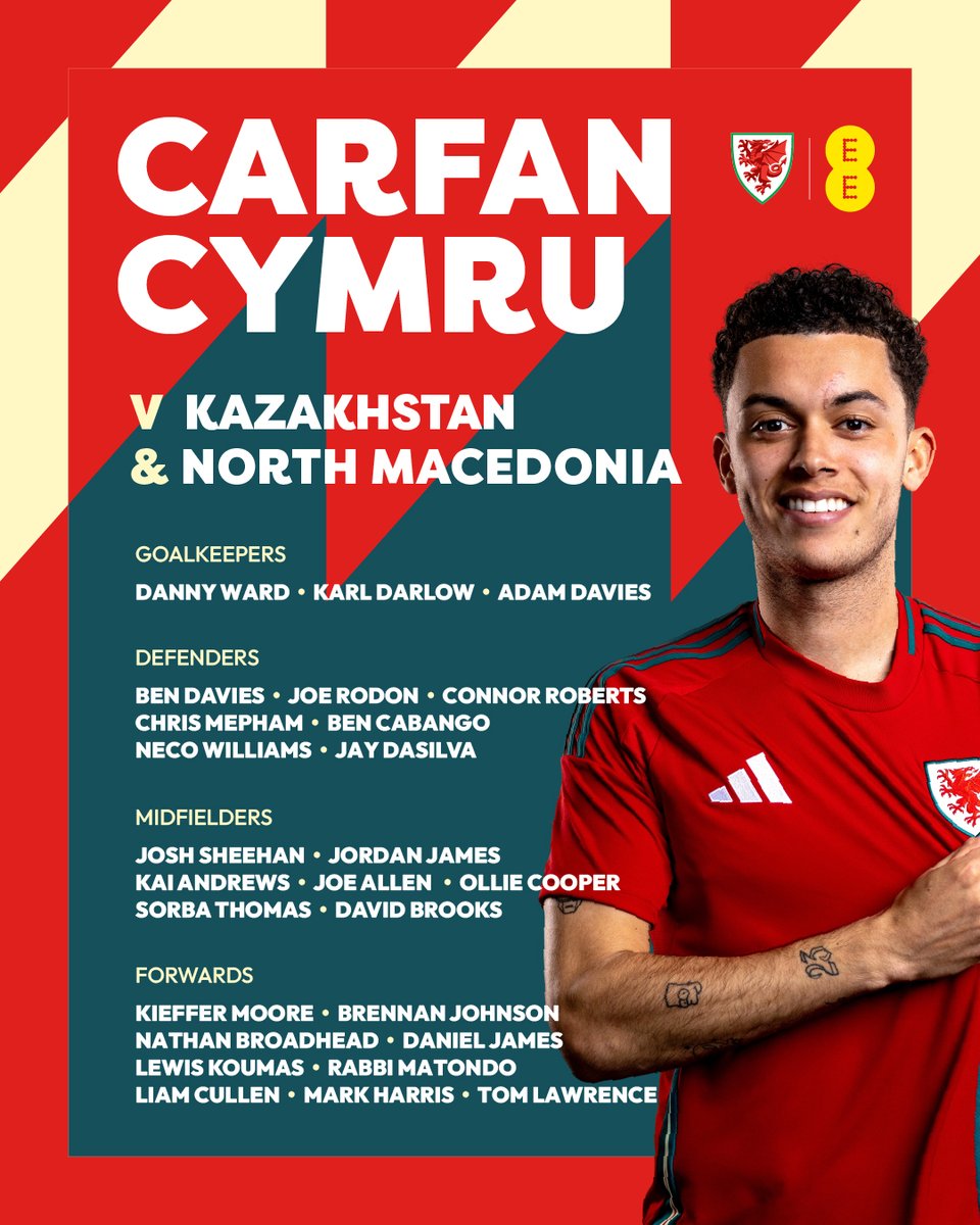 Wales ๐ด๓ ง๓ ข๓ ท๓ ฌ๓ ณ๓ ฟ (@cymru) on Twitter photo CARFAN CYMRU ๐ฐ๐ฟ๐ฒ๐ฐ
It's time to start the <a href="/FIFAWorldCup/">FIFA World Cup</a> qualifying journey... CARFAN CYMRU ๐ฐ๐ฟ๐ฒ๐ฐ
It's time to start the <a href="/FIFAWorldCup/">FIFA World Cup</a> qualifying journey...