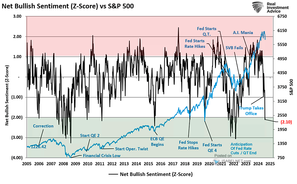 ISABELNET tweet media