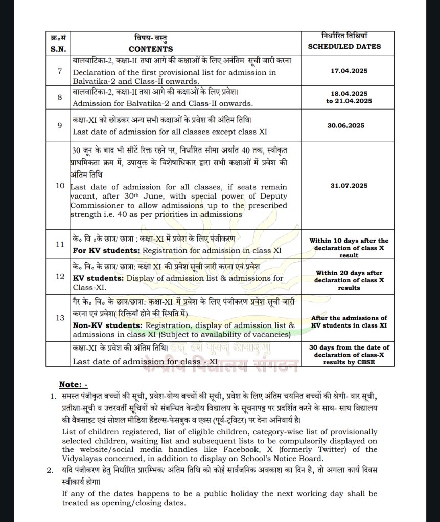 Admission notice and information for the new session #KendriyaVidyalaya also check the following link for #Balvatika admission
balvatika.kvs.gov.in
