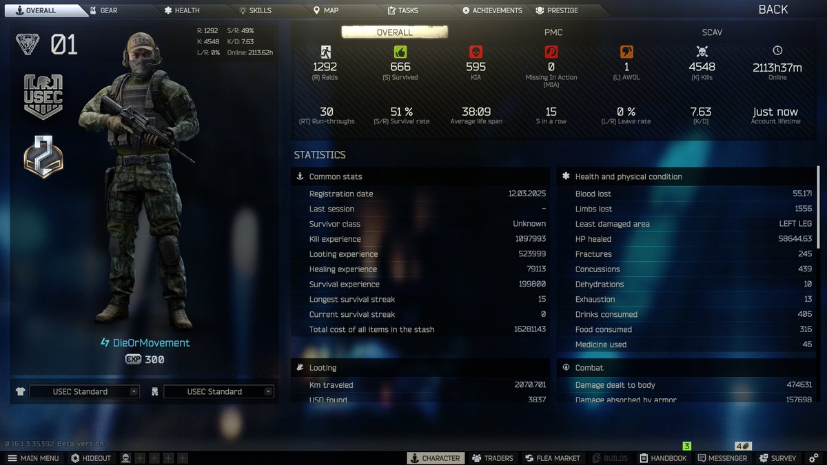 Prestige2