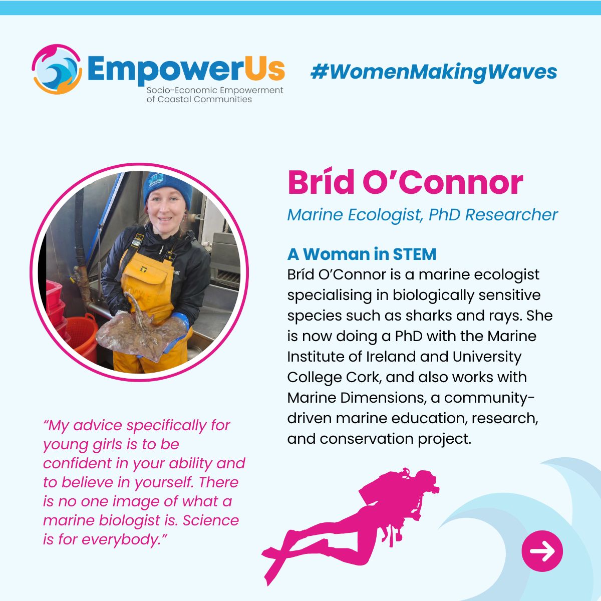 EmpowerUs_EU's tweet image. 🌊Women Making Waves - Ireland🌊

The #WomenMakingWaves series celebrates women across Europe who have been empowered by the ocean or have empowered it in return. This week we’re sharing stories of female ocean trailblazers in Ireland.

Read here: empowerus-project.eu/news-and-event…