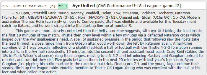 Biggest league win for years last night, and now the great unpredictables are dreaming of making the Top 4 split! 20 minute hat-trick off the bench for RYAN GAUGHAN! #boingboing #COYJ 🇧🇪