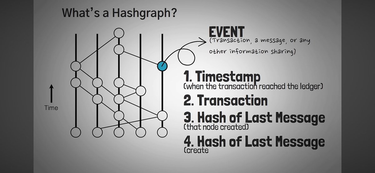 FOMO on GOD :) tweet media