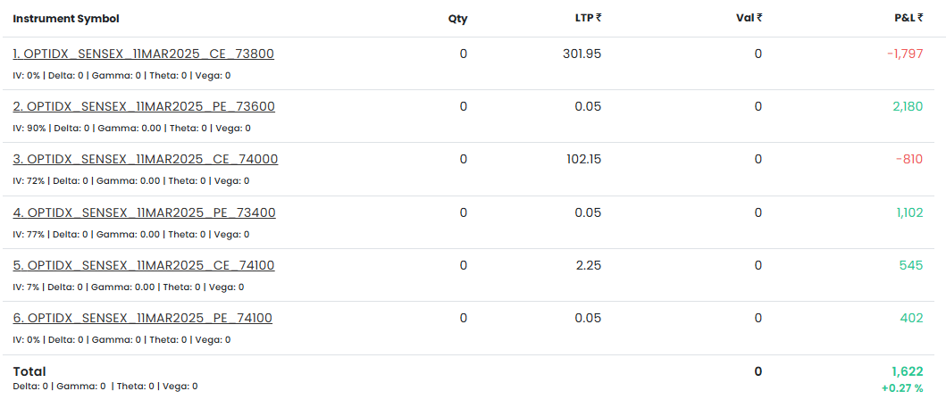 TM Trading tweet media