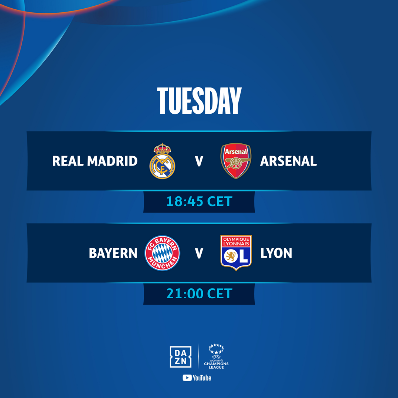 UWCL's tweet photo. The quarter-finals start here 🤤🍿

#UWCL