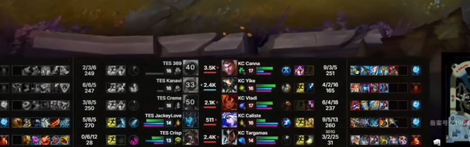 What a surprise TES😅
#LeagueofLegends #FST2025