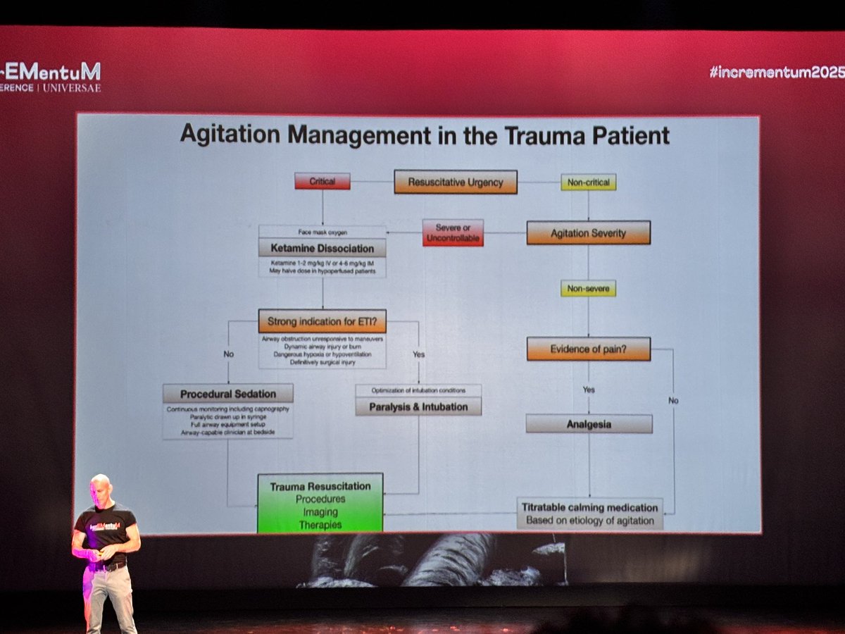 Trauma airway #IncrEMentuM2025