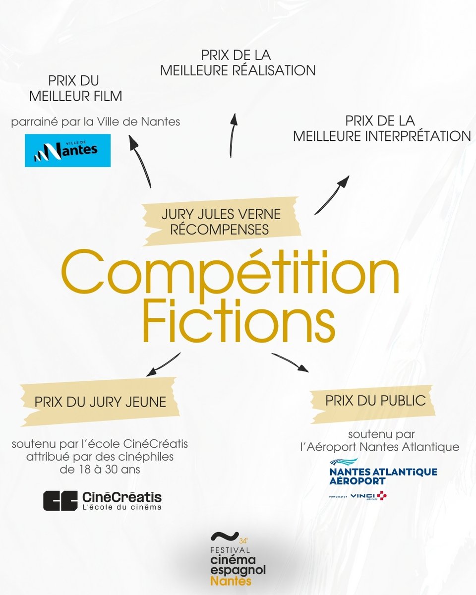 Festival du Cinéma Espagnol de Nantes (@cinespagnol) on Twitter photo 🏆 COMPÉTITION FICTIONS 🏆
·LOS DESTELLOS de Pilar Palomero
·MARCO, L'ÉNIGME D'UNE VIE de <a href="/aitorarregi/">Aitor Arregi Galdos</a> et <a href="/jongarano/">Jon Garaño</a>
·MUY LEJOS de Gerard Oms
·POLVO SERÁN de Carlos Marqués-Marcet
·SALVE MARIA de Mar Coll
·LOS TORTUGA de <a href="/BelenFunes/">Belen Funes</a>
·LOS ÚLTIMOS ROMÁNTICOS de <a href="/Dperezsanudo/">David Pérez Sañudo</a> 🏆 COMPÉTITION FICTIONS 🏆
·LOS DESTELLOS de Pilar Palomero
·MARCO, L'ÉNIGME D'UNE VIE de <a href="/aitorarregi/">Aitor Arregi Galdos</a> et <a href="/jongarano/">Jon Garaño</a>
·MUY LEJOS de Gerard Oms
·POLVO SERÁN de Carlos Marqués-Marcet
·SALVE MARIA de Mar Coll
·LOS TORTUGA de <a href="/BelenFunes/">Belen Funes</a>
·LOS ÚLTIMOS ROMÁNTICOS de <a href="/Dperezsanudo/">David Pérez Sañudo</a>