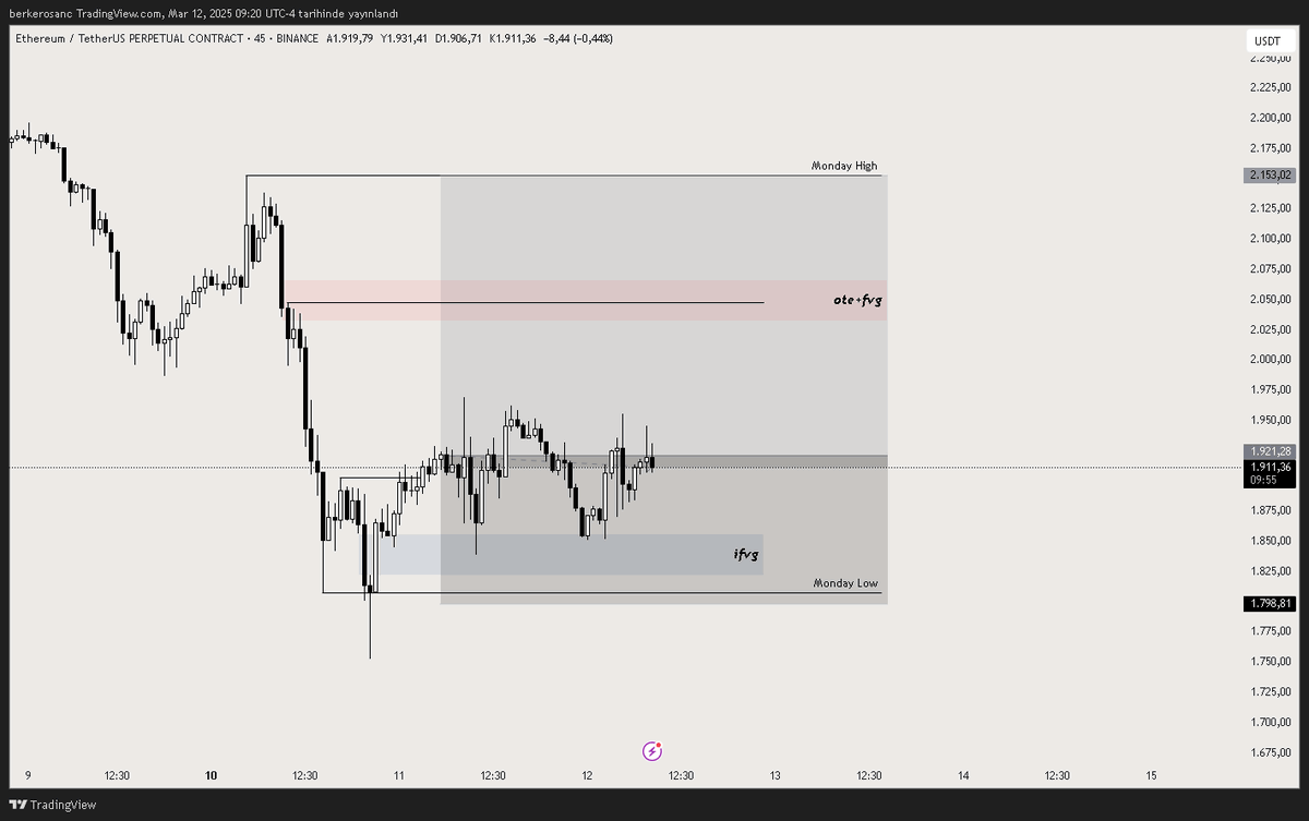 Berker maybe Trader tweet media